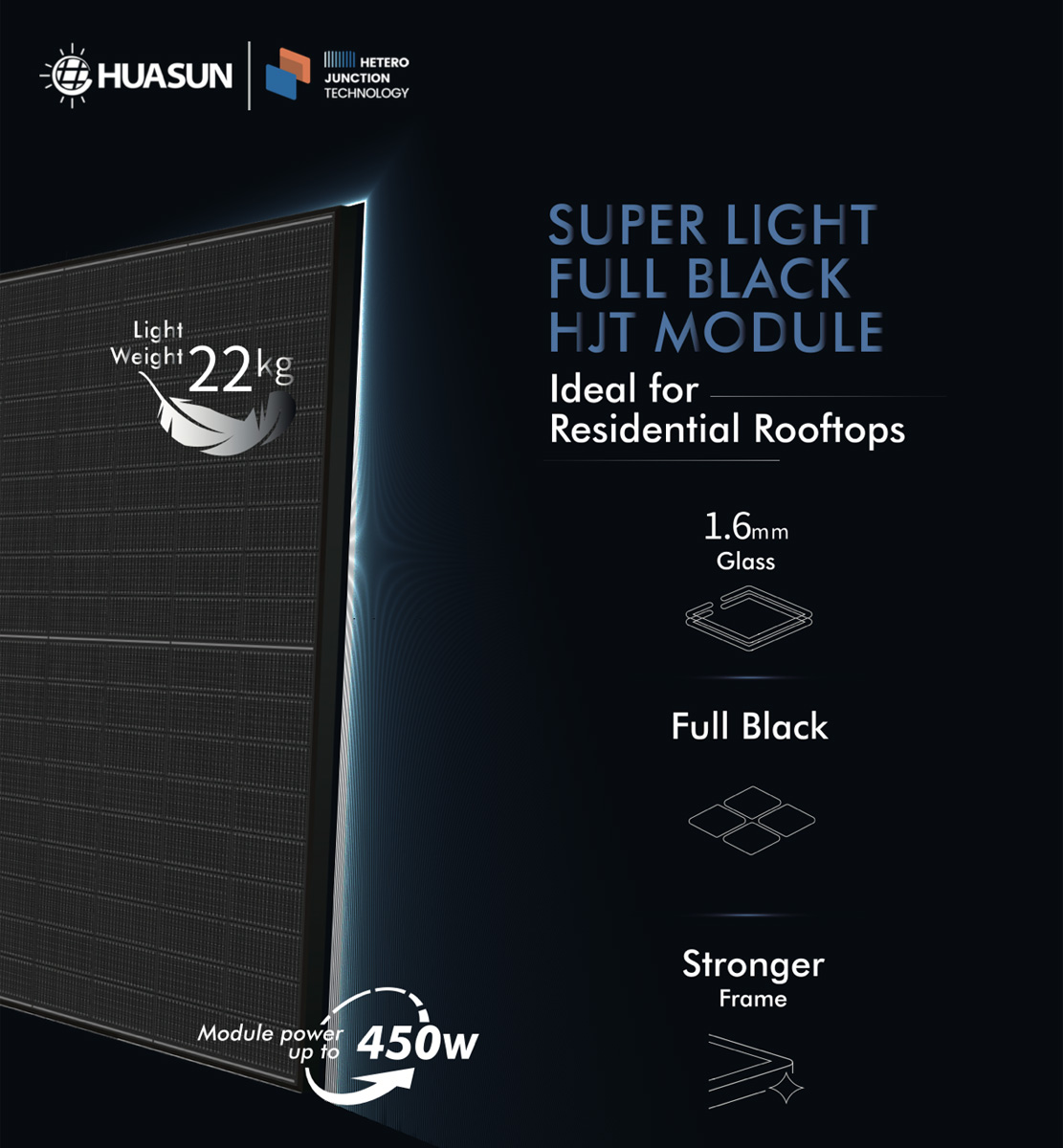 technical-diversity-efficiency-first-high-efficiency-hjt-empowers-the-distributed-photovoltaic-in-spain-2.jpg